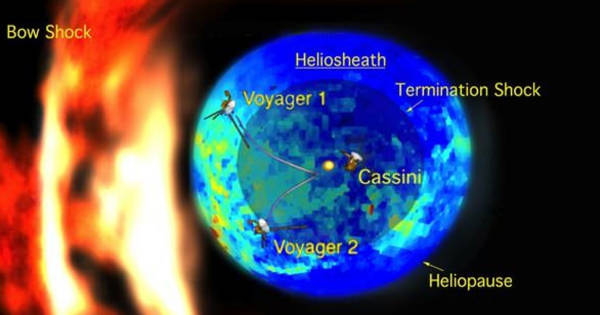 The Boundary of the Heliosphere has been Mapped