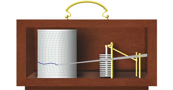 Barograph – a Barometer that Records Atmospheric Pressure