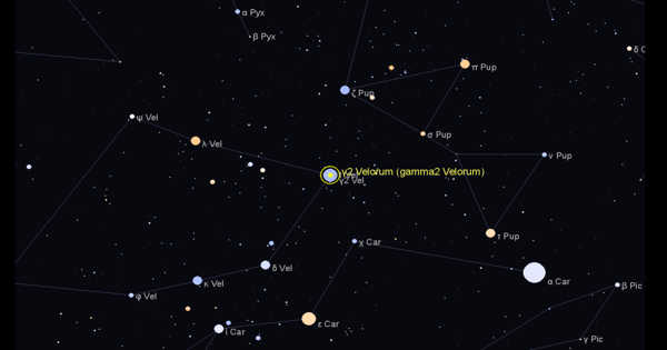 Gamma Velorum – a Binary Star in the Vela Constellation