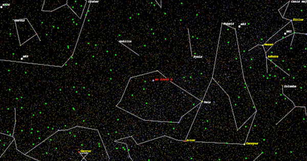HD 83443 – an Orange Dwarf Star in the Constellation of Vela