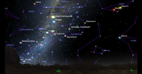 Omega Centauri – a Globular Cluster in the Constellation Centaurus