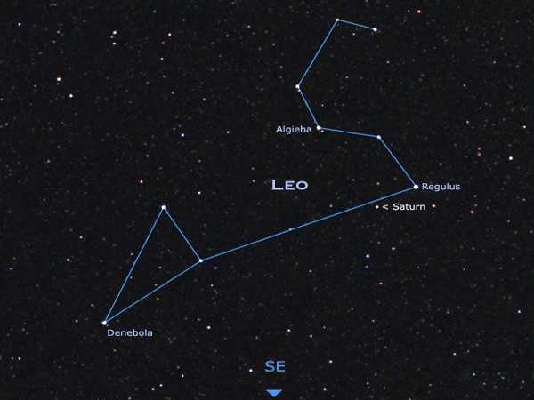 Regulus A Brightest Star In The Leo Constellation Assignment Point Regulus A Brightest Star In The Leo Constellation Assignment Point