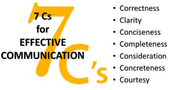Seven C’s in Communication