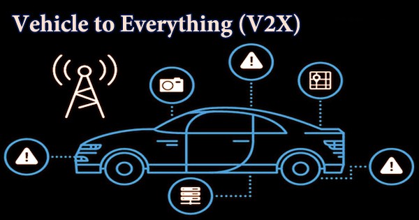 Vehicle to Everything (V2X)