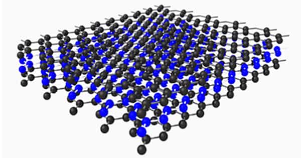 A New Study looks into a Unique Material with Tunable Properties