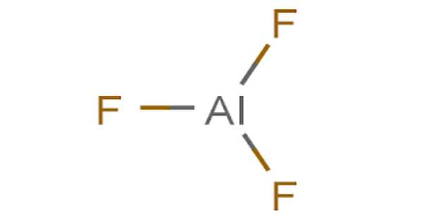 Aluminium Fluoride – an Inorganic Compound
