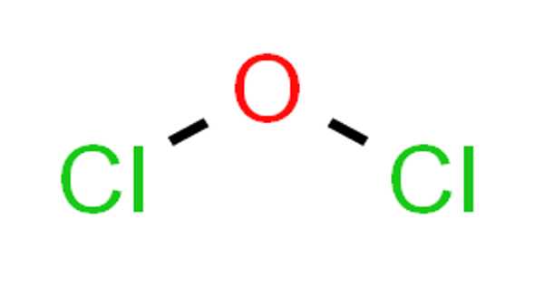 Dichlorine Monoxide – an Inorganic Compound