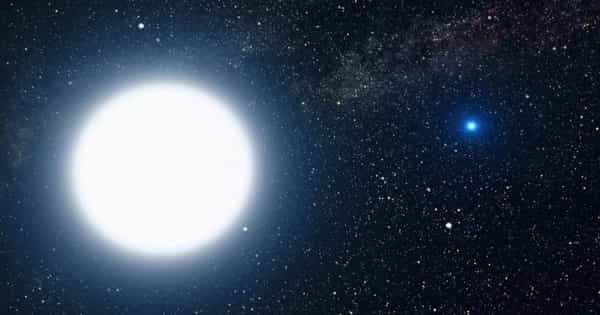 LBV 1806-20 – a Blue Supergiant Star