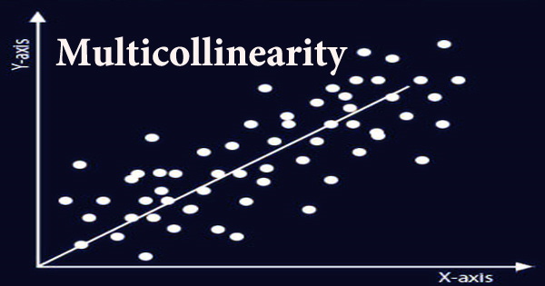 Multicollinearity (Understanding)