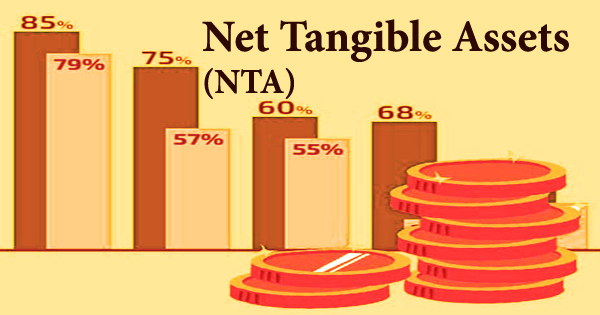 Net Tangible Assets (NTA)