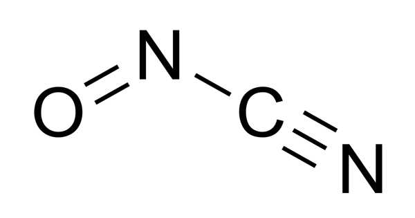 Nitrosyl Cyanide – a Blue-green Gas