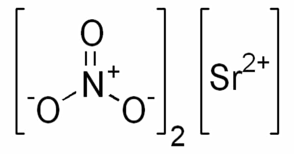 Strontium Nitrate – an Inorganic Compound