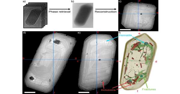 The New Technology Notably Improves the Resolution of X-ray Nanotomography