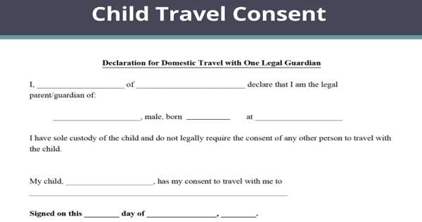 Travel Permission Letter written by the Guardians or Parents