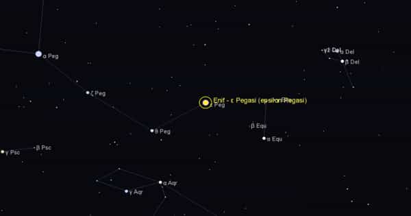 Epsilon Pegasi – an Orange Supergiant Star