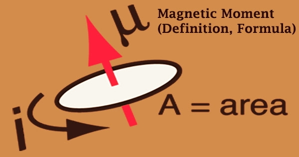 Magnetic Moment Definition Formula Assignment Point