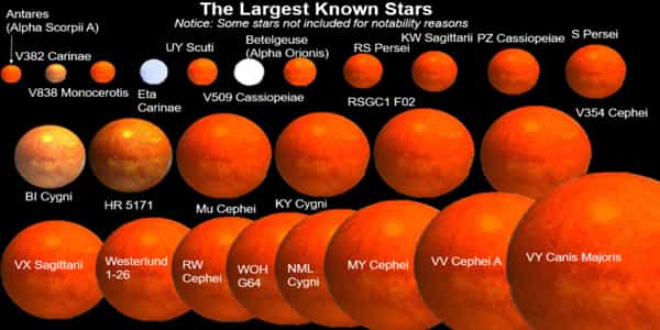 RSGC1-F02 - a Red Supergiant Star - Assignment Point