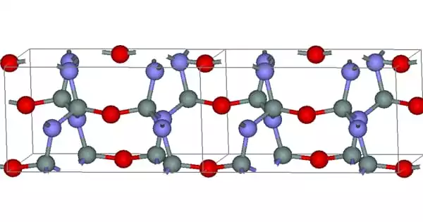 Silicon Oxynitride – a Ceramic Material