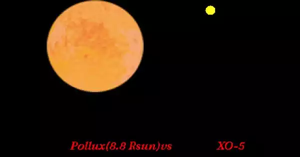 XO-5 – a Yellow Dwarf in the Lynx Constellation