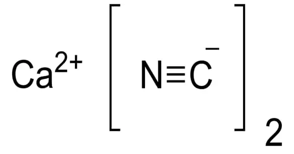 Ammonium Cyanide – an Unstable Inorganic Compound