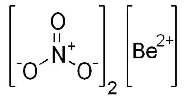 Beryllium Nitride – a Nitride of Beryllium