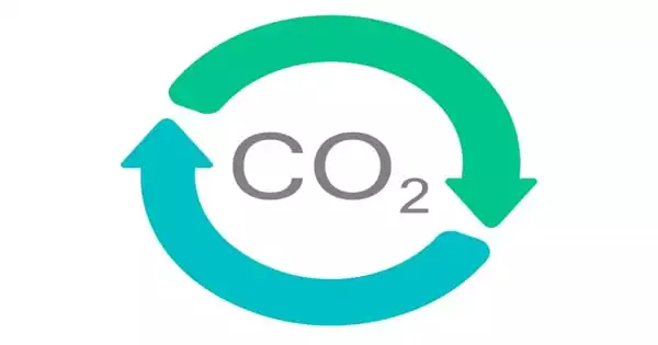 Carbon Dioxide Repurposing could be crucial to reaching Net-zero Emissions