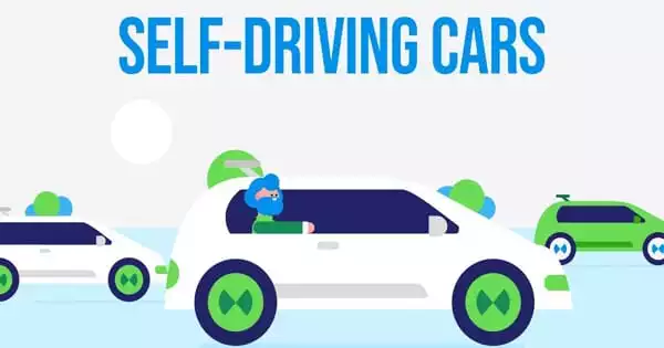 Developing Human-friendly Self-driving Cars