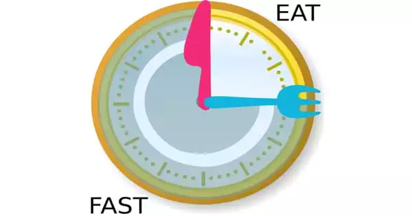 Intermittent Fasting is Effective for Weight Loss and Health Improvements