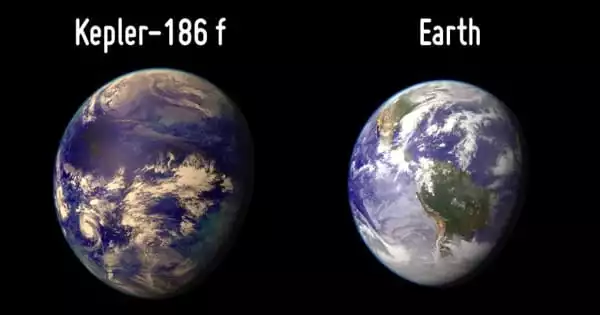 Kepler-186f – an Exoplanet