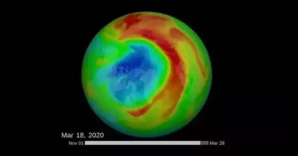 The Benefits of Protecting the Ozone Layer are Enormous