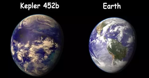 Kepler-452b – a Super-Earth Exoplanet