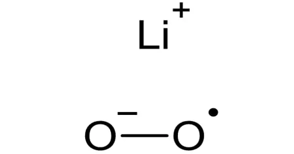 Lithium Superoxide – an Inorganic Compound