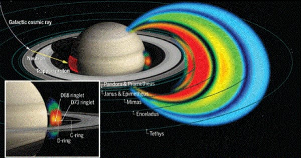 Jupiter’s Innermost Radiation Belts Contain Oxygen Ions