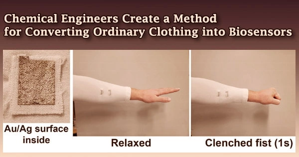 Chemical Engineers Create a Method for Converting Ordinary Clothing into Biosensors
