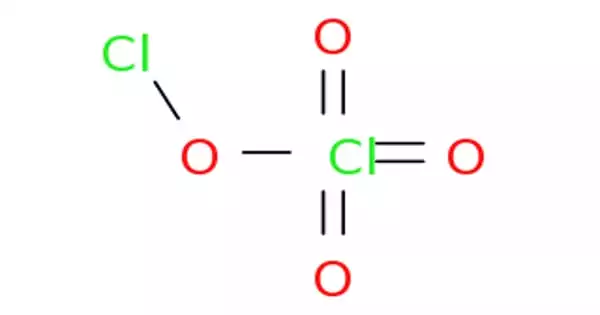Chlorine Perchlorate – a Chemical Compound