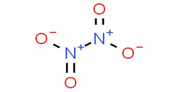 Dinitrogen Tetroxide – a Chemical Compound