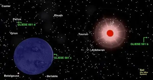 Gliese 581 – a Red Dwarf Star
