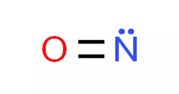 Nitric Oxide – a Chemical Compound