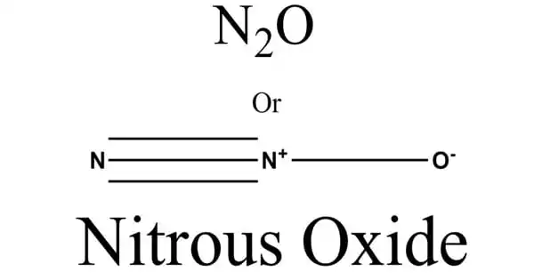 Nitrous Oxide – a Chemical Compound