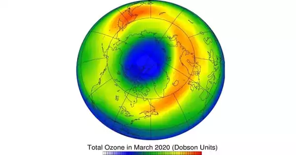 Ozone Layer in Arctic is still threatened by rising Greenhouse Gas Levels