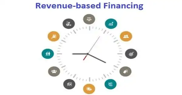 Revenue-based Financing – a Type of Financial Capital