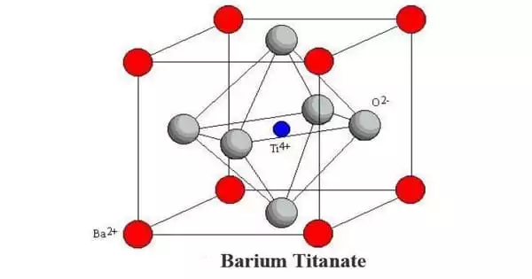 Barium Titanate – an Inorganic Compound