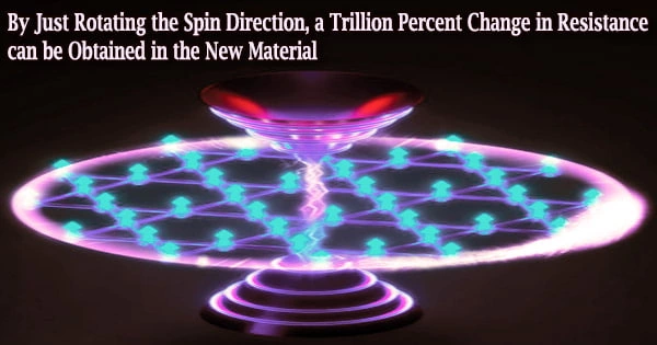 By Just Rotating the Spin Direction, a Trillion Percent Change in Resistance can be Obtained in the New Material