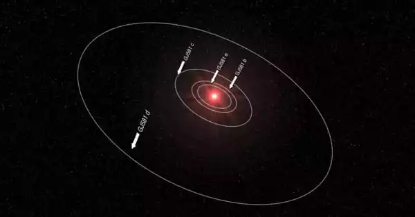 Gliese 832 b – an Extrasolar Planet