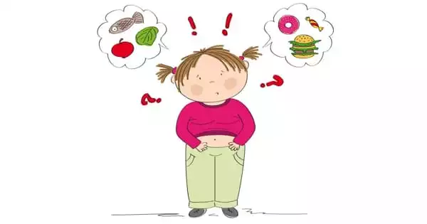 Obesity in Children can be Reduced by Positive Parenting