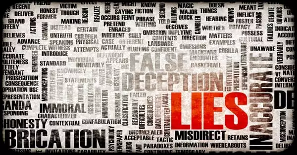 What Types of Deception have you Faced in your Life – an Open Speech