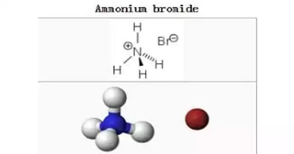 Ammonium Bromide – an Ammonium Salt of Hydrobromic Acid