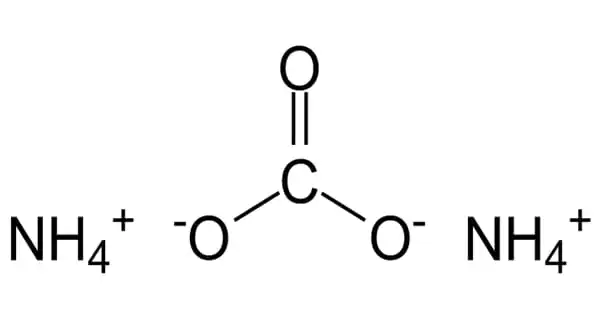Ammonium Carbonate – a Chemical Compound