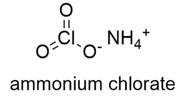 Ammonium Chlorate – an Inorganic Compound
