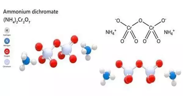Ammonium Dichromate – an Inorganic Compound